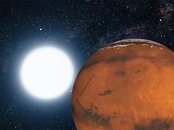 Planet Mars Animation Wallpaper